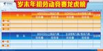 龙虎版