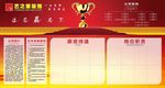 远见赢天下