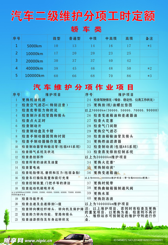 汽车二级维修海报
