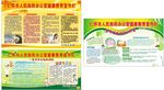 健康教育宣传栏