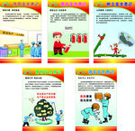 安全意识挂画