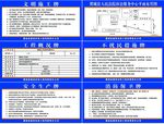 建筑工地版面