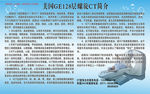美国GE128CT
