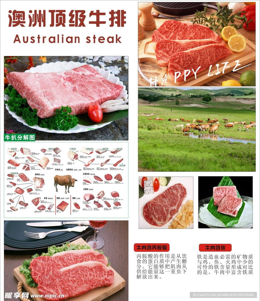 澳洲顶级牛排海报