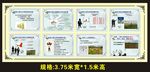 五丰泰公司企业文化挂