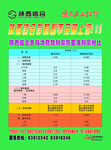 陕西信合存款利率上浮