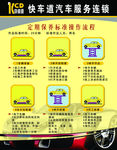 快车道    汽车服务连
