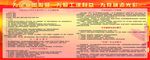 企业发展展板