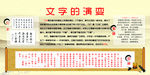 文字演变