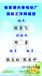 消防工作网络图