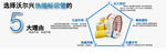 网站banner焦点图-白