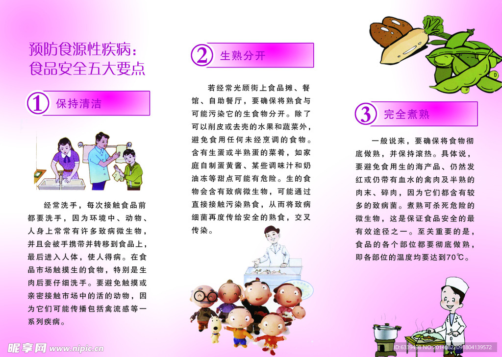 食品安全