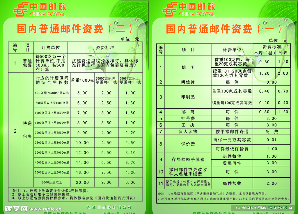 邮局资费