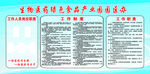制度牌