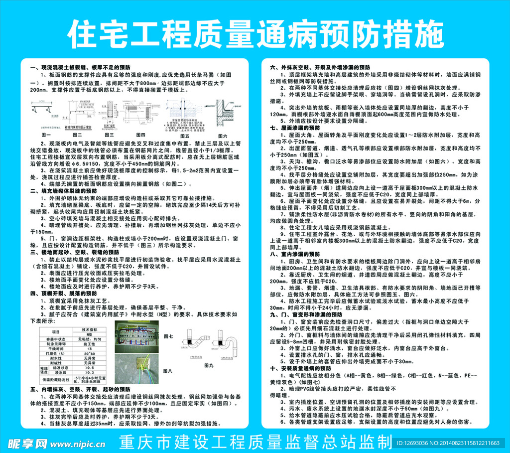 住宅工程质量通病预防