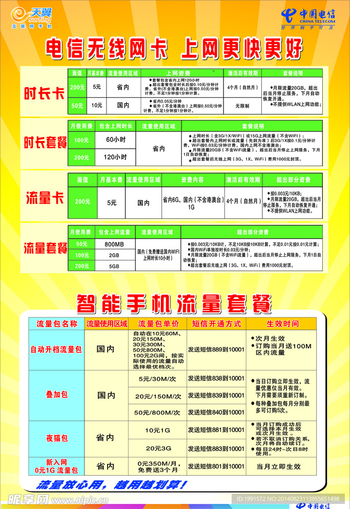 中国电信