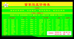 苗家饭庄价格表
