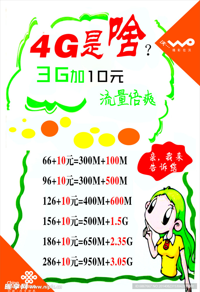 联通 4G是啥我来告诉