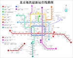 北京地铁路线图