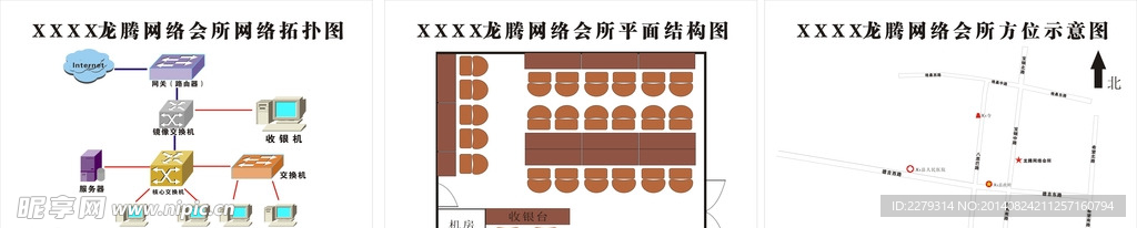 拓扑图网