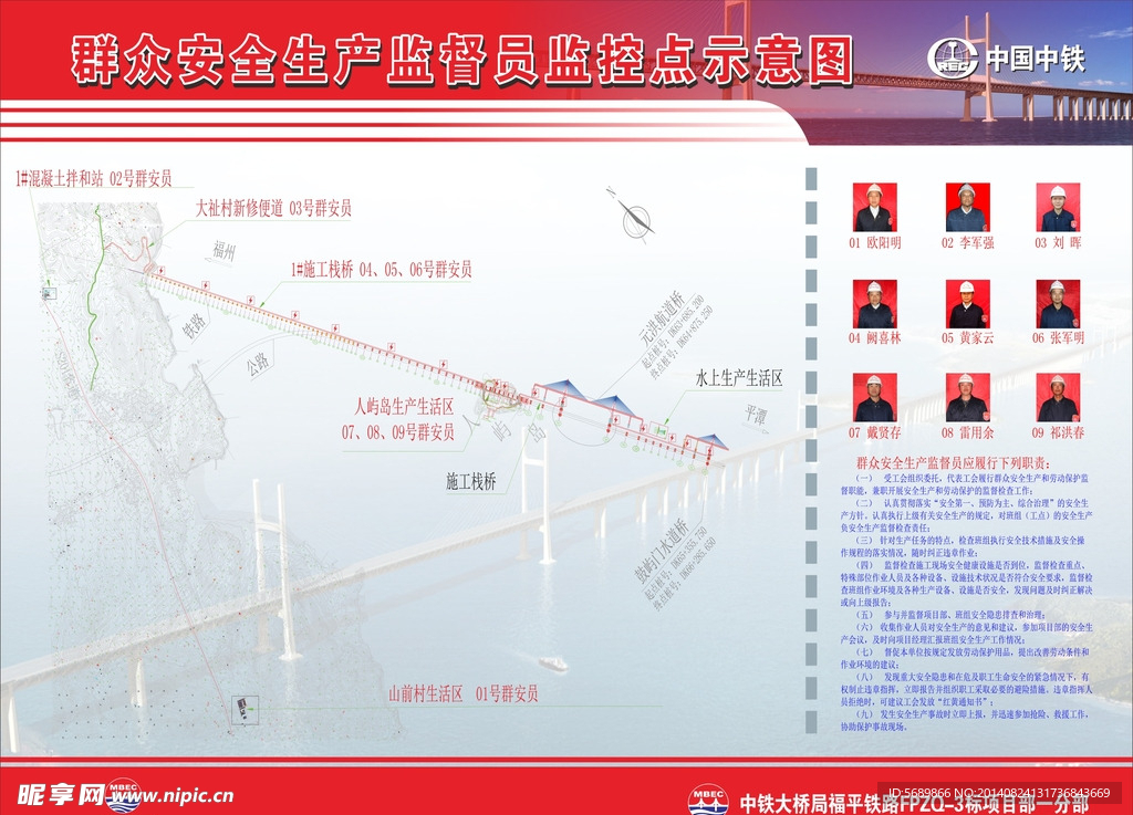 群安员监控点示意图