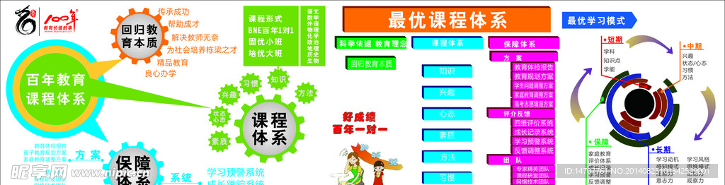 百年教育