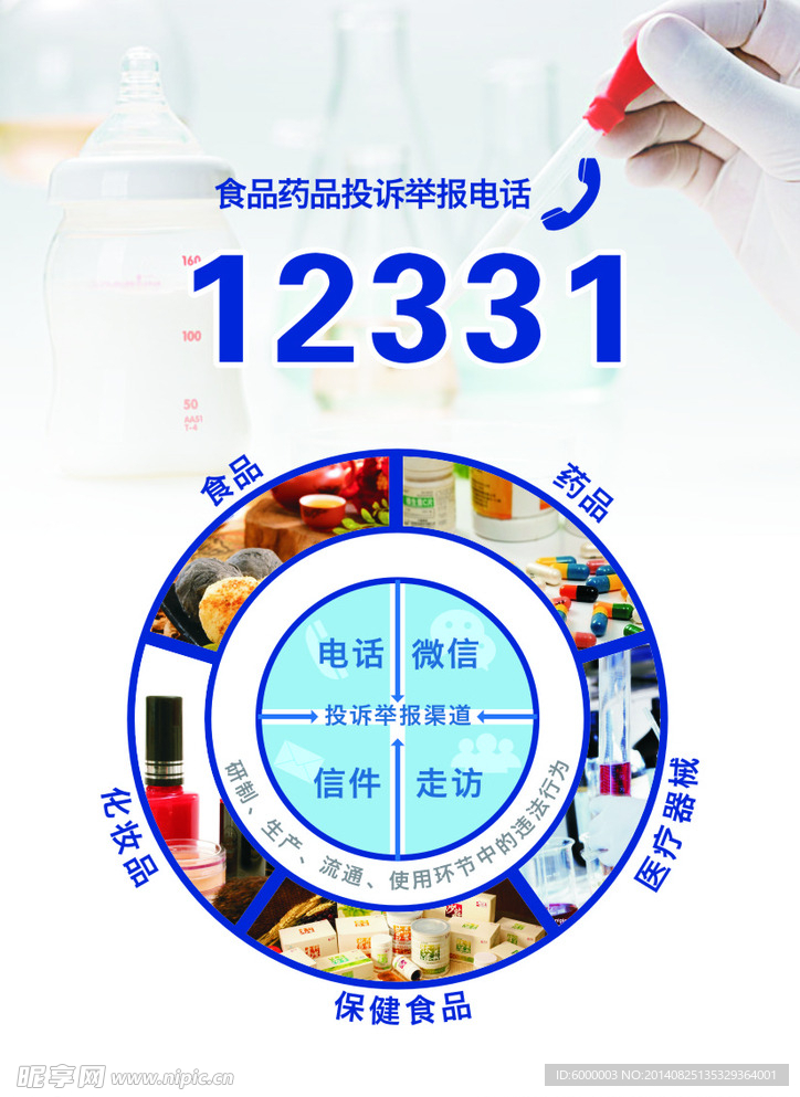 12331举报电话