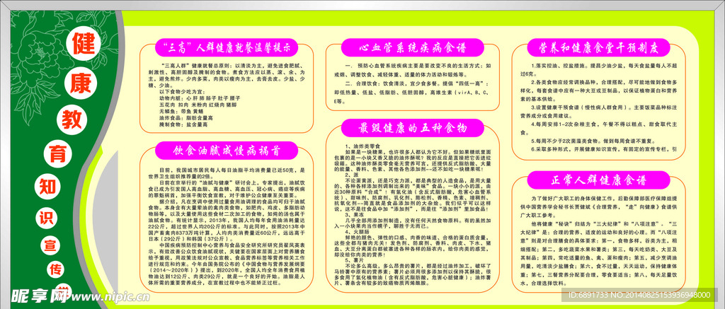 健康教育知识宣传栏