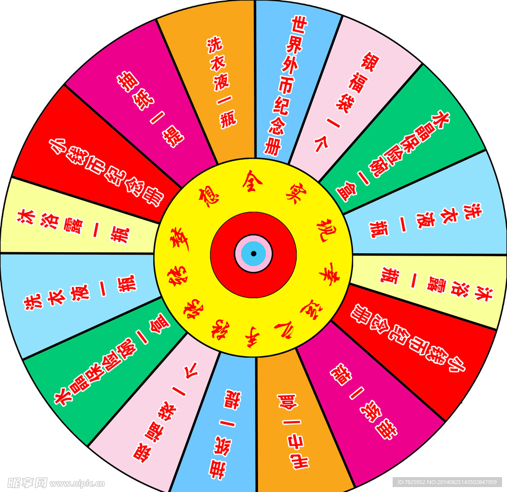 幸运转盘