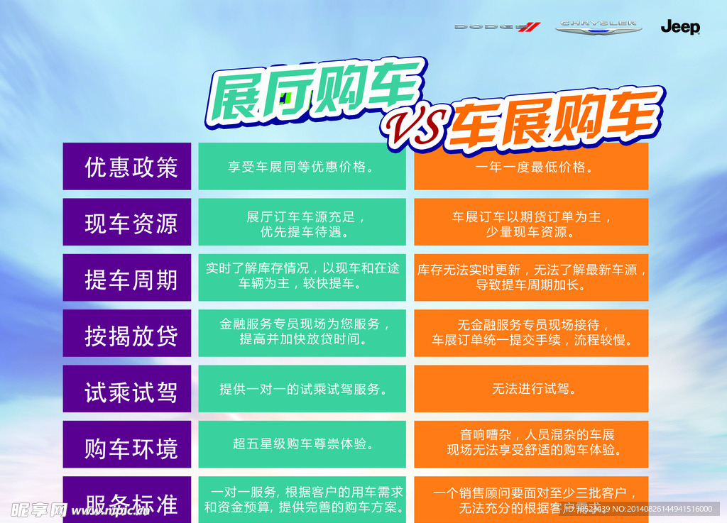 购车