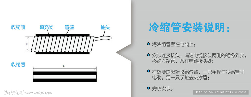 淘宝店铺装修 网站ban