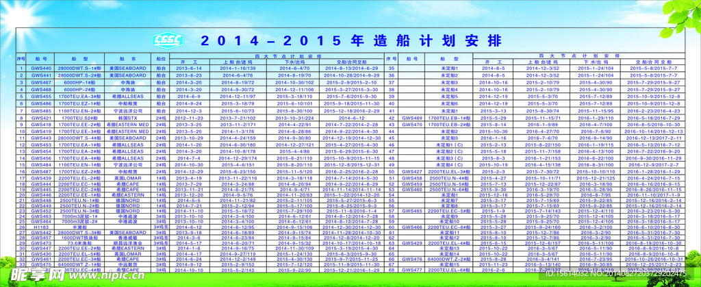 计划安排宣传栏