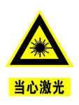 当心激光