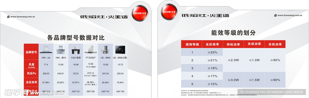 火王新标志 海报展板