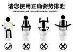 请您使用正确姿势排泄