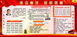 反腐倡廉