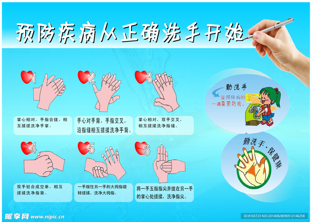 洗手方法