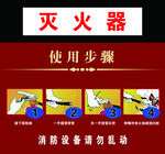 灭火器使用步骤