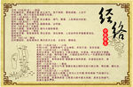 十二时辰经络养生