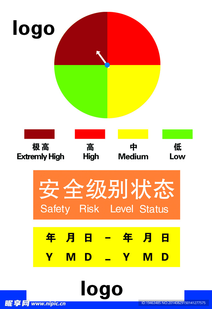 安全级别状态