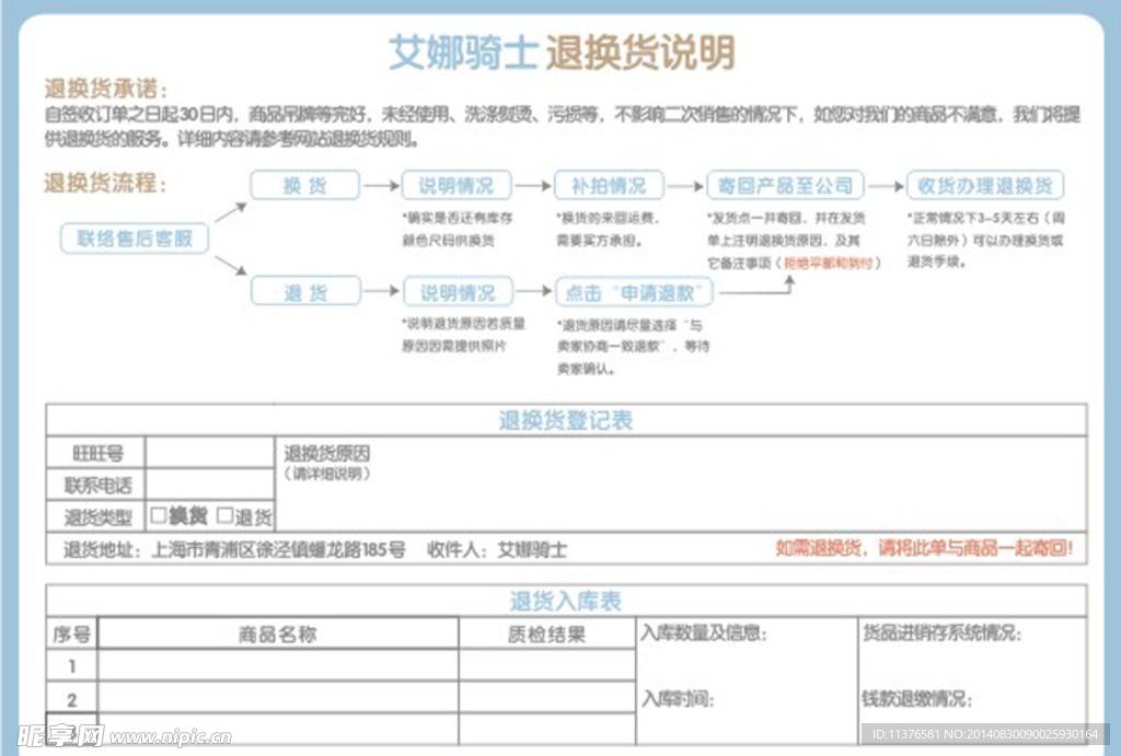 商品退换货说明