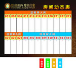 房间动态