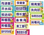 幼儿园班牌