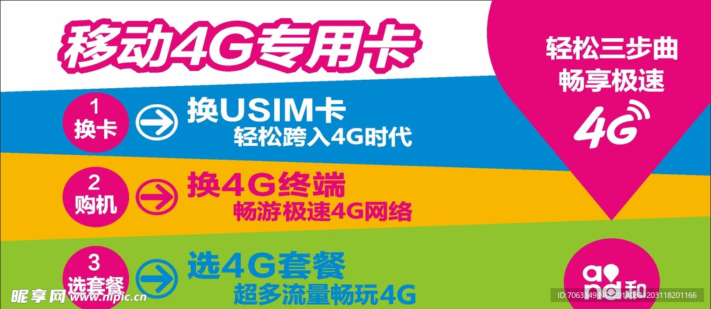 移动4G专用卡