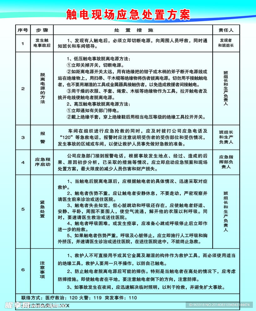 触电现场应急处置方案