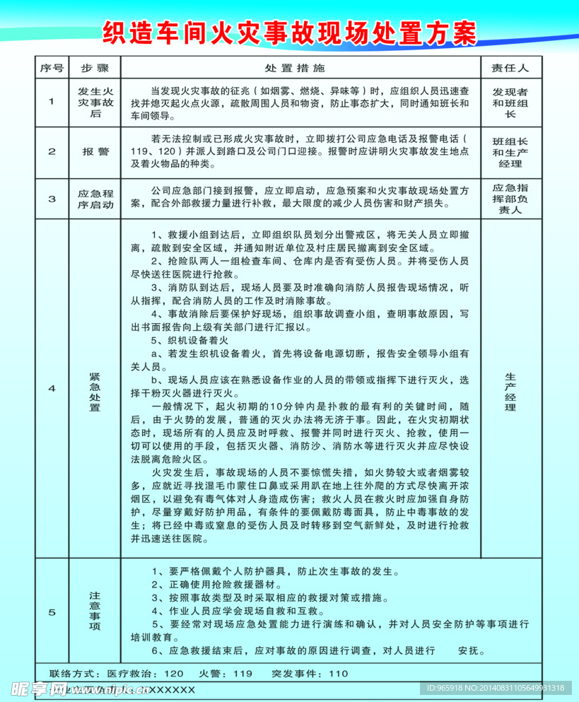 织造车间火灾事故现场