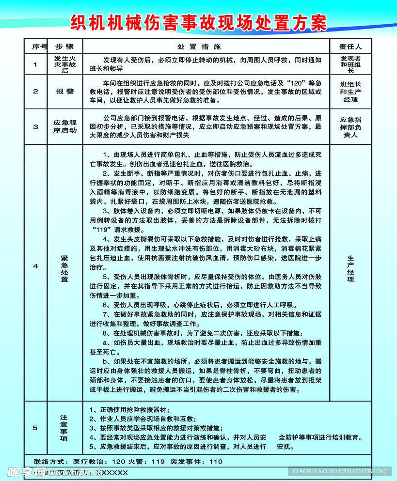 织机机械伤害事故现场