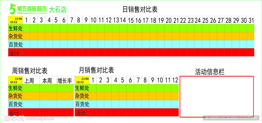 销售信息栏