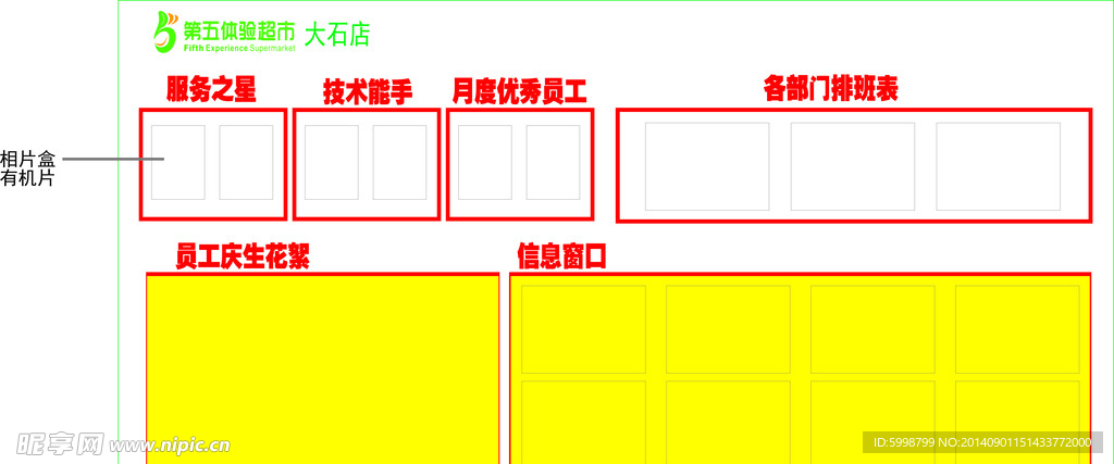 员工信息栏