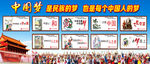 中国梦板报